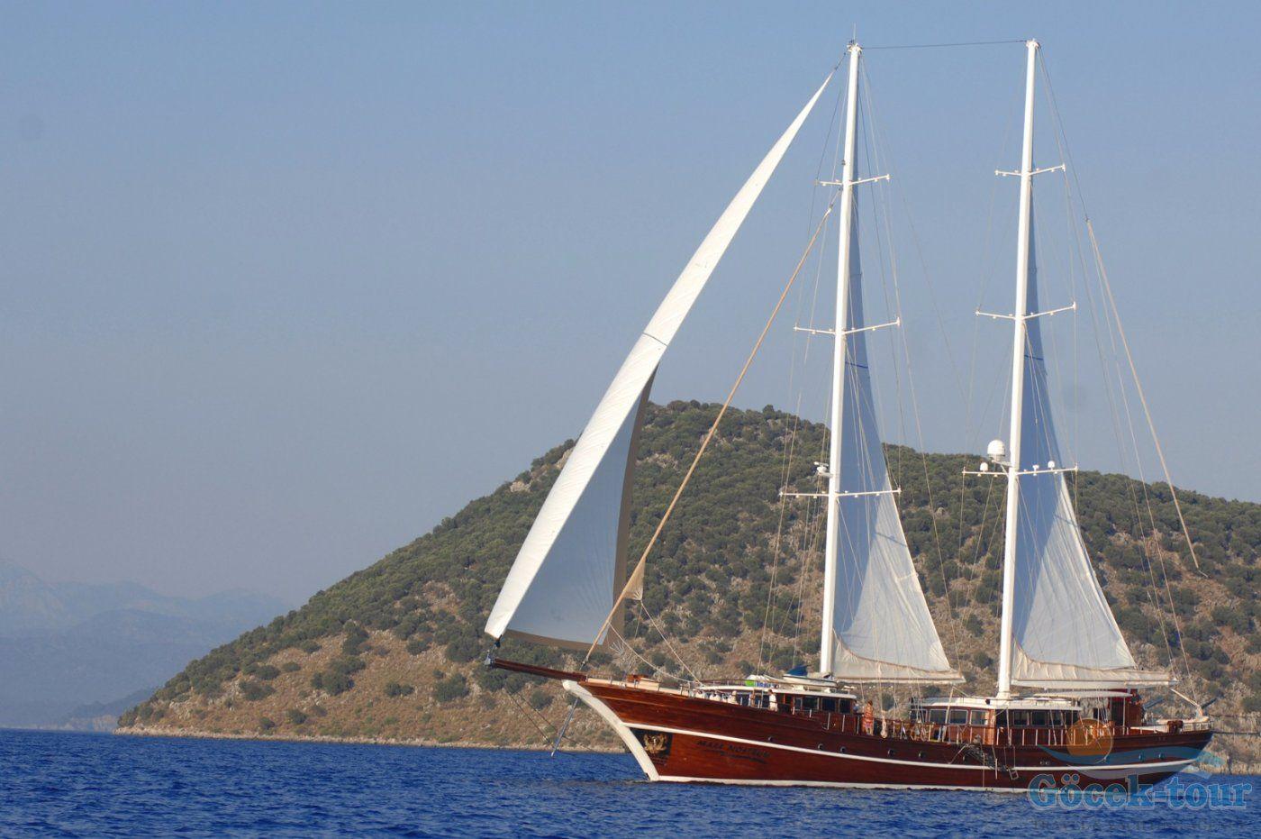Mare Nostrum